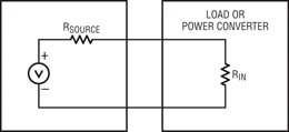 Simplified schematic of a voltage source